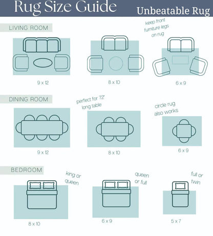Rug size guide for different rooms with furniture layouts and recommended rug sizes.